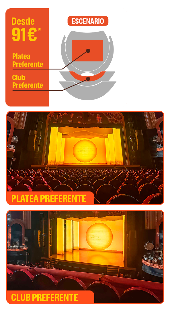 Plano De Butacas Teatro Lope De Vega Madrid El Rey Le n plano-de-butacas-teatro-lope-de-vega-madrid-el-rey-le-n